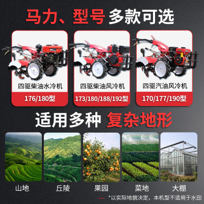 青岛多赢农业机械 智慧耕耘，惠农多赢